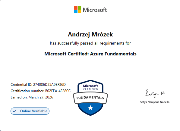 Microsoft Certified: Azure Fundamentals